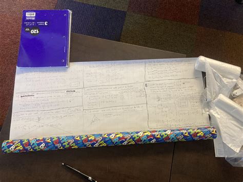 Prof said we could bring “1 sheet of paper for notes” for the final : r