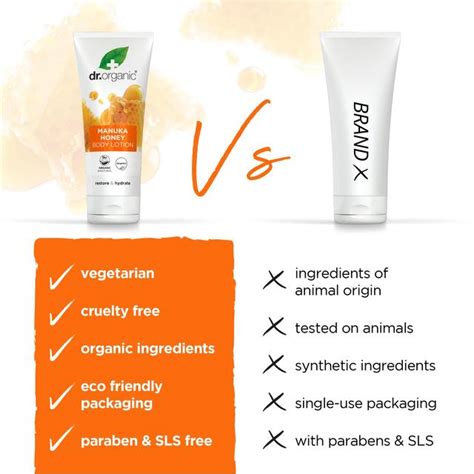 Dr Organic Manuka Honey Body Lotion Ocado