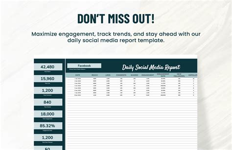 Template For Social Media Management Daily