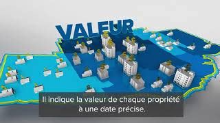 Rôle d évaluation foncière