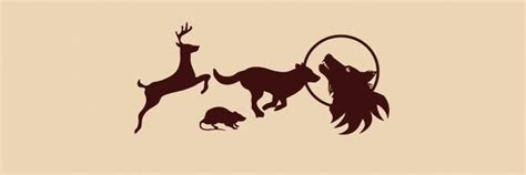 Dead Gay Wizards Tumblr Communities