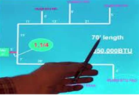 How To Determine The Size Of Generator With Wattage Chart