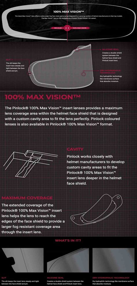 Pinlock 70 Max Vision Lens - X1 Helmets | GearX Bangladesh