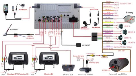 Hizpo Double Din Wiring Diagram - Wiring Diagram