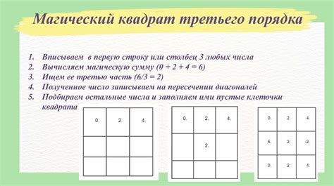 Игра. Магический квадрат - презентация онлайн