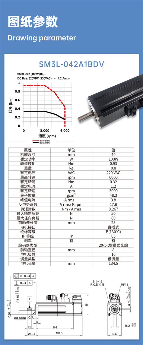 MOONS鸣志伺服电机驱动器SM3L系列-高精度-闭环通讯-100W-220VAC-阿里巴巴
