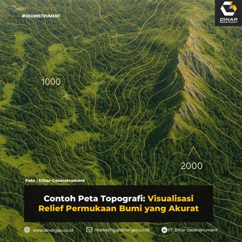 contoh peta topografi visualisasi relief permukaan bumi