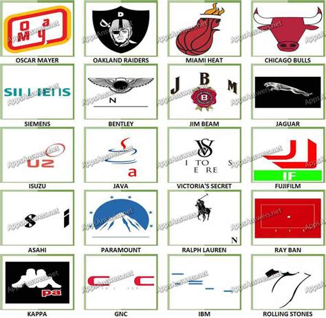 Pop Logo Quiz Answers Italygulu