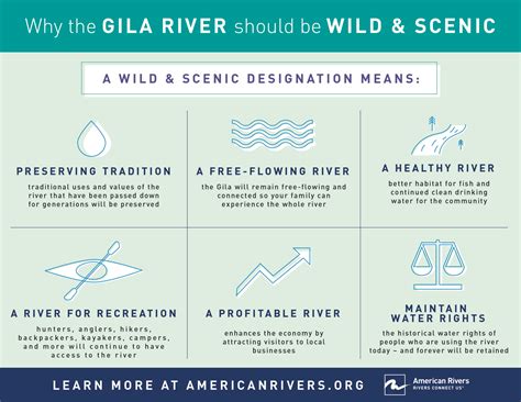 Gila River