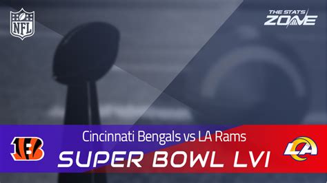 Super Bowl Los Angeles Rams Vs Cincinnati Bengals Preview Pick