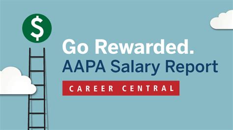 2024 AAPA Salary Report Frequently Asked Questions AAPA