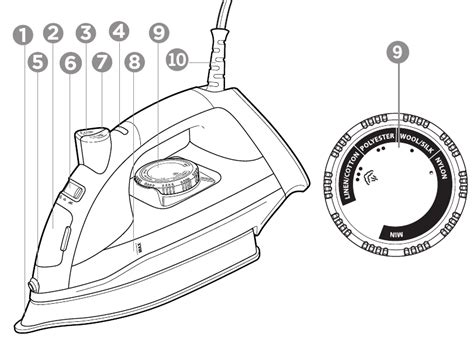 Shark Gi305 Series Gi305 10 Gi305c 10 Owners Guide Manualslib