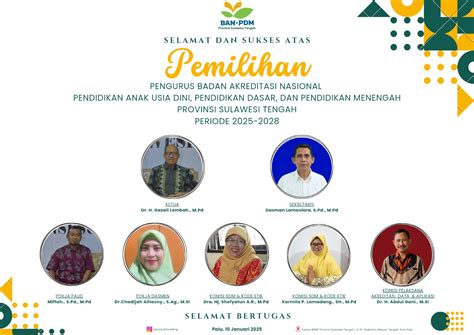 ban pdm sulawesi tengah integritas kolaborasi kinerja