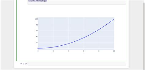 Possible To Hide Figurewidget In Jupyter Notebook Programmatically 📊 Plotly Python Plotly