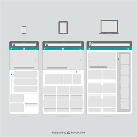 Tudo sobre Wireframe o que é tipos exemplos e ferramentas