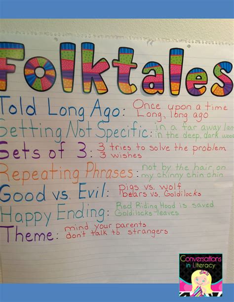 List Of Folktales For 2nd Grade