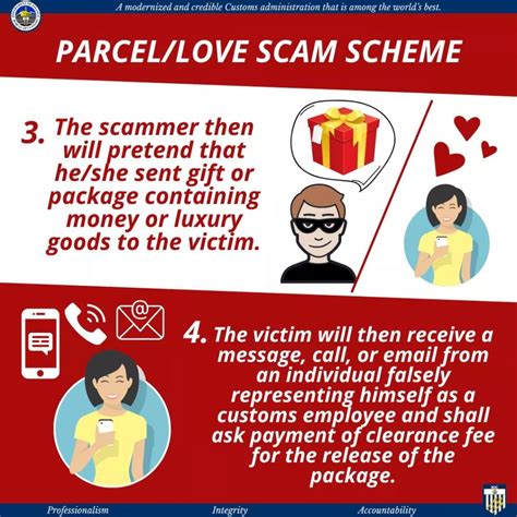 BOC Nagbabala Laban Sa Parcel Love Scam DZIQ Radyo Inquirer 990AM