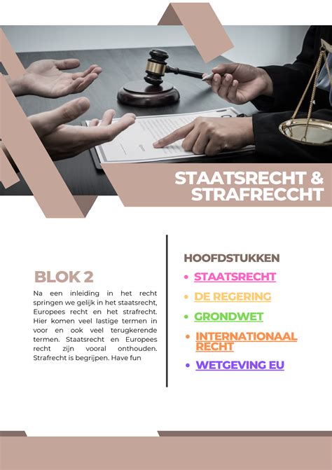 Staatsrecht Samenvatting Algemene Inleiding Publiekrecht Blok