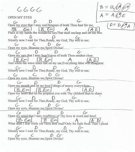 Open My Eyes Hymn Guitar Chord Chart In G Learn Guitar Songs