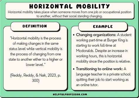 Horizontal Mobility Definition Examples Sociology