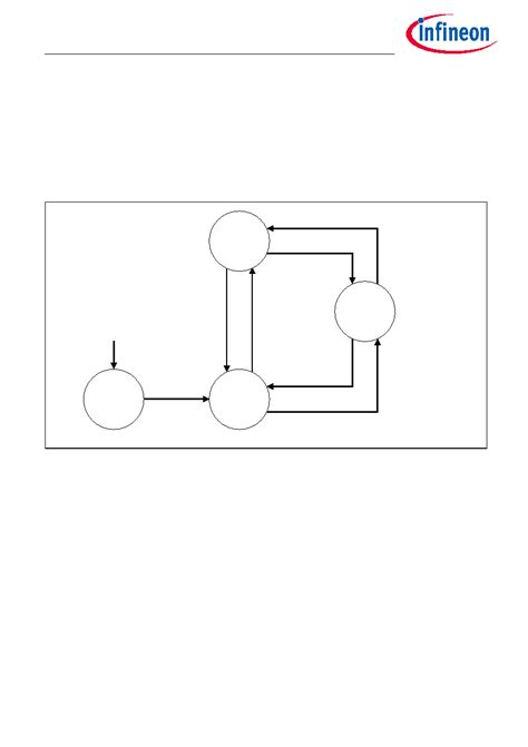 Tle Sj Datasheet Pages Infineon High Speed Can Fd Transceiver