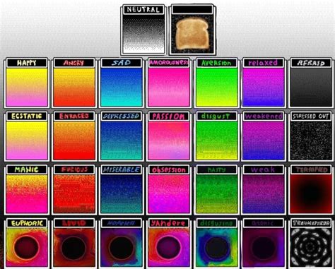 Omori Emotions Template Emotion Chart Sketch Book Creative Drawing