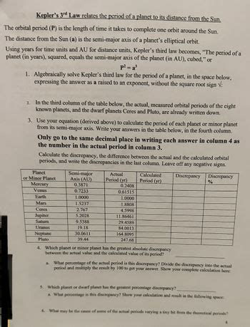 Answered: Kepler's 3rd Law relates the period of… | bartleby