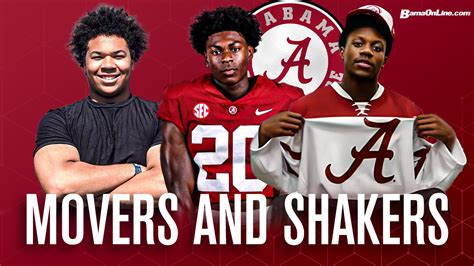 Watch Where Do Alabama 2025 Commits Check In After On3 Rankings Update