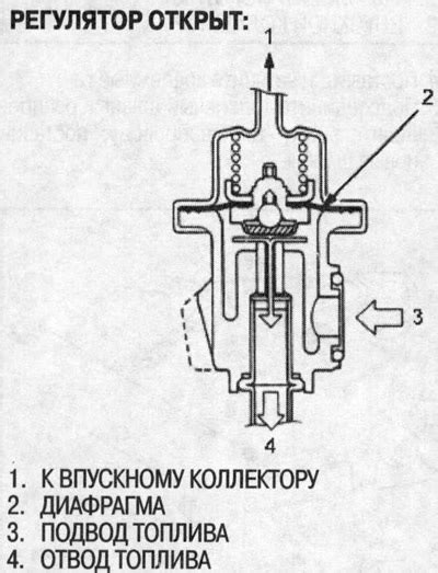 Регулятор давления топлива (Хонда HR-V 1, 1998-2006, бензин) — «Система ...