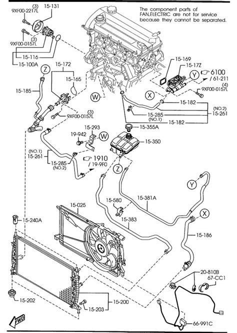 2008 Mazda 3 Cooling System Diagram Nbkomputer