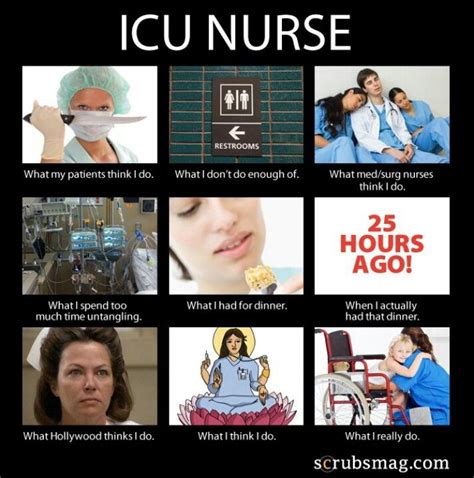 Icu Nurse Quotes Funny Shortquotescc