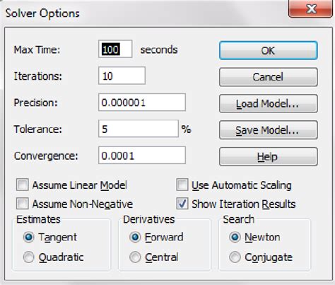 Solver Parameters Dialogue Box Download Scientific Diagram