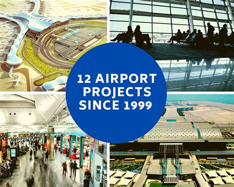 12 Airport Projects since 1999 - Anel Group