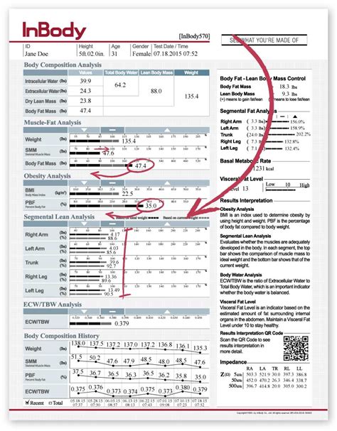 Body Composition Analysis - Total Med Solutions