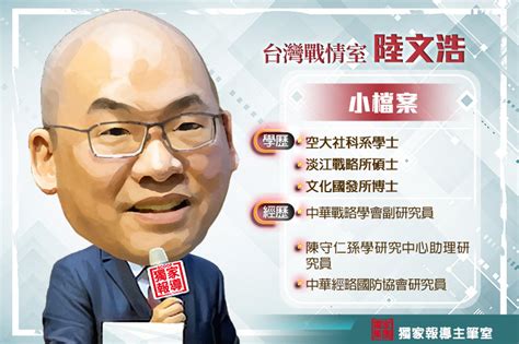 台灣戰情室／台海安全亮橘燈 賴清德釋放親獨信號 反覆搖擺（陸文浩） 爽爆新聞網