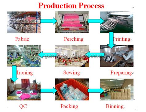 Models Micro Bikini Hot Sexy Transparent Japanese Oil Dance Buy Micro Bikini Oil Dance Hot