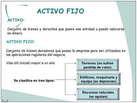 Diapositiva Activo Fijo