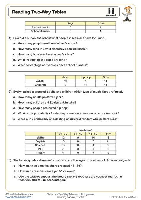 Reading Two Way Tables Worksheet Printable Maths Worksheets