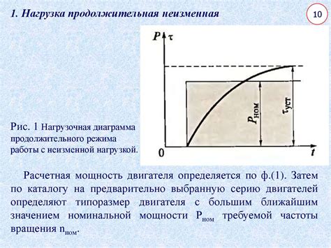 Расчет мощности и выбор двигателя для электропривода. Практическое ...