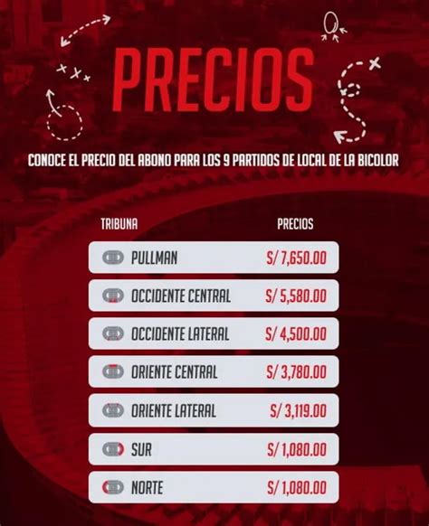 JOINNUS Entradas Perú vs Argentina 2023 Todavía se puede comprarlas