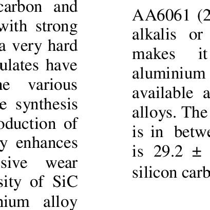 Composition (wt. %) of Standard Al-5083 | Download Scientific Diagram