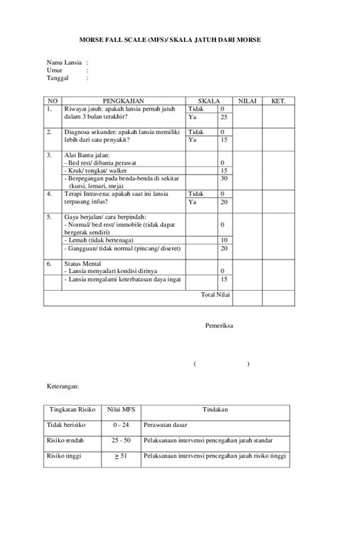 Pdf Morse Fall Scale Mfs Skala Jatuh Dari Morse