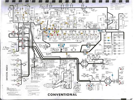 Mack Granite Fuse Panel Diagram: Exploring the Electrical System