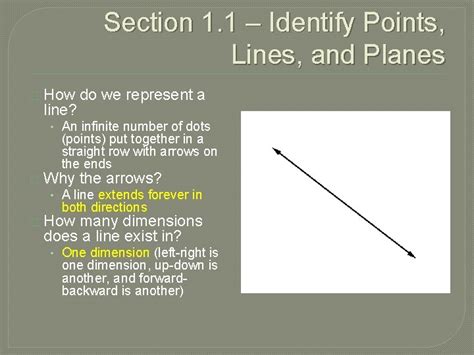 Section 1 1 Identify Points Lines and Planes