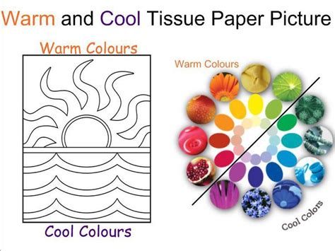 Cool And Warm Colours Art Lesson 9 Color Art Lessons Warm And Cool