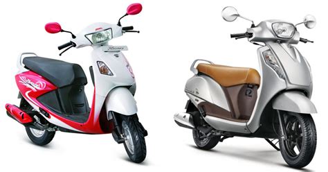 Top 10 Best Scooty For Girls In India 2023 Fakoa