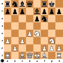 BEAU CHESS The Post Work Workings Out Of A Chess Amateur Champion Of