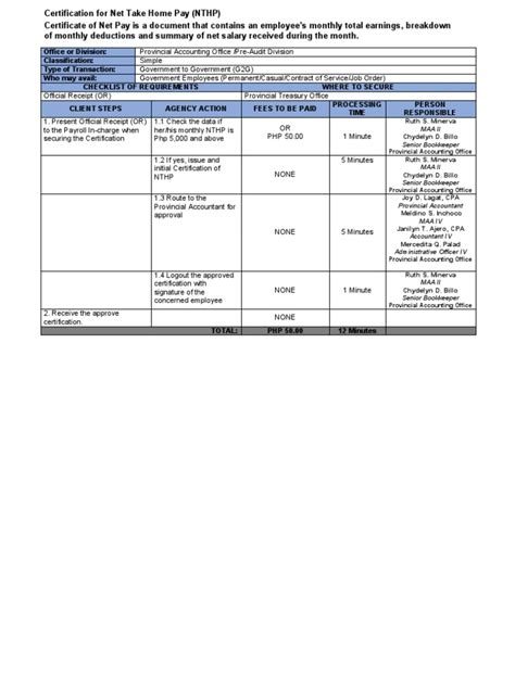 does home purchasing take net worth into account