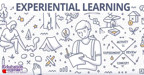 Understanding Experiential Learning Strategies And Benefits