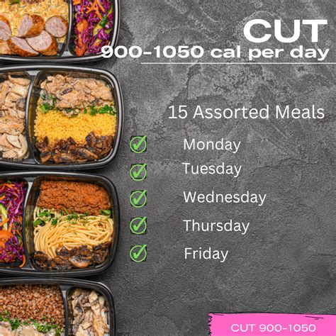 Cut Meal Plan Meal Prep